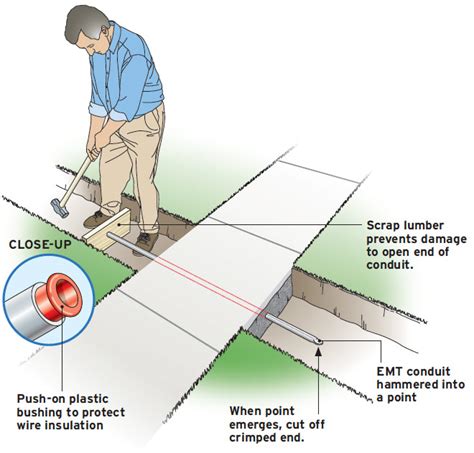 running low voltage under sidewalk